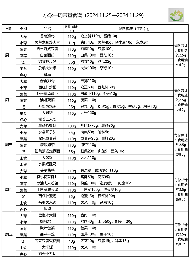 崇宁路2024.11.25-2024.11.29菜单(1)-1.png