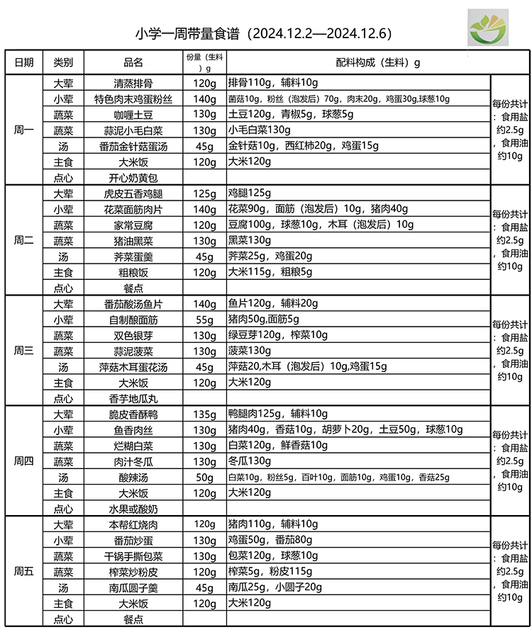 崇宁路2024.12.2-2024.12.6菜单(1)(1)-1.png