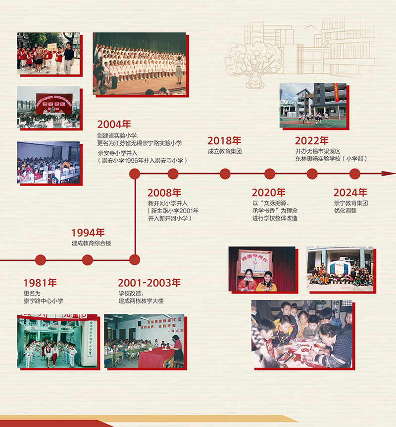 历史沿革2.jpg