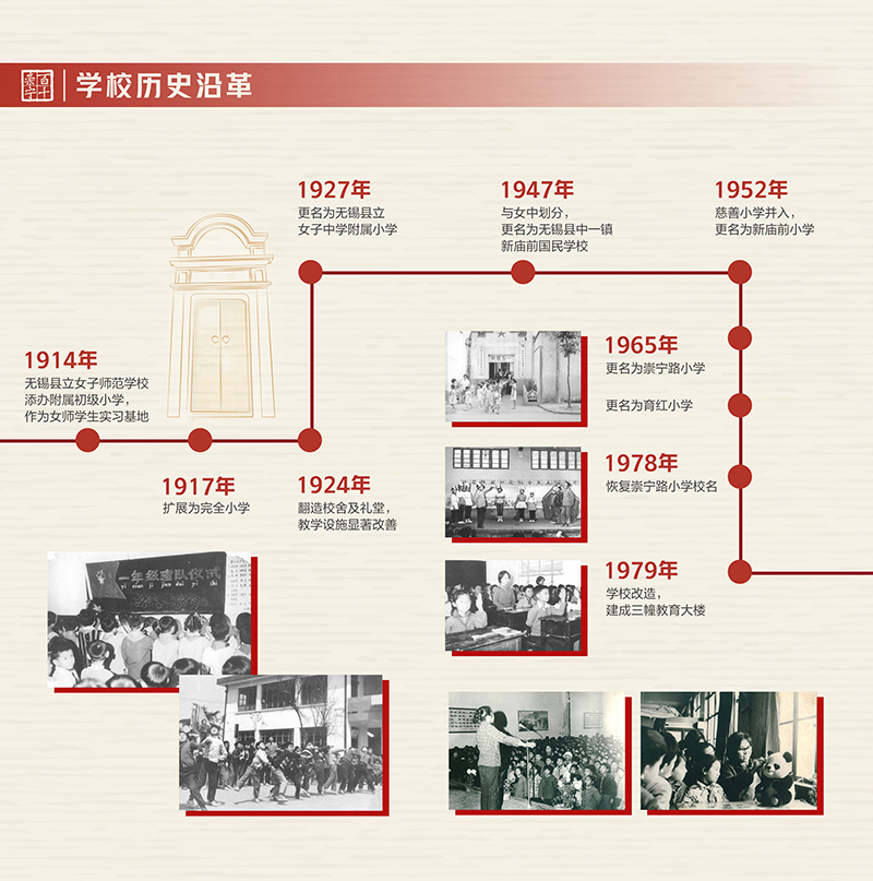 历史沿革1.jpg