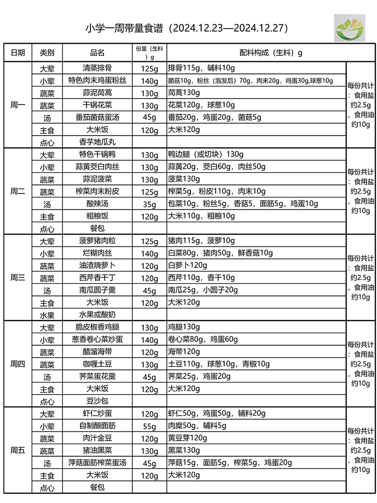 崇宁路2024.12.23-2024.12.27菜单-1.png
