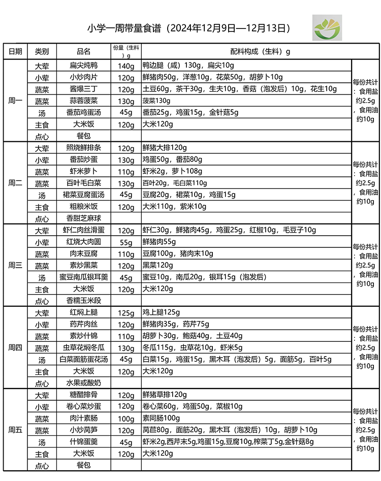 崇宁路2024.12.9-2024.12.13菜单-1.png