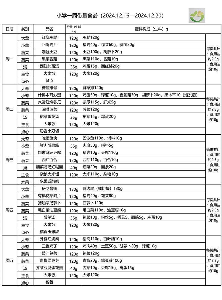 崇宁路2024.12.16-2024.12.20菜单-1.png