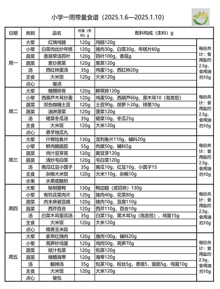 崇宁路2025.1.6-2025.1.10菜单-1.png